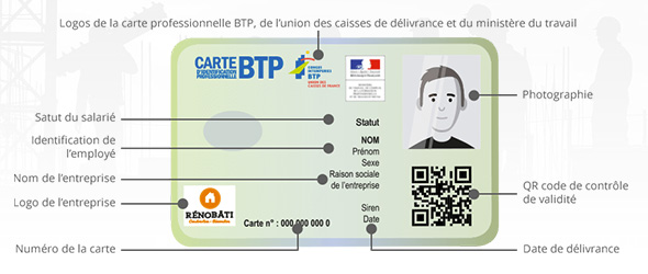 Carte d’identification professionnelle pour les salariés du BTP