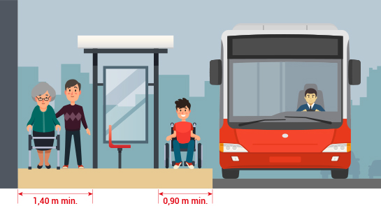 dimensions quai de bus