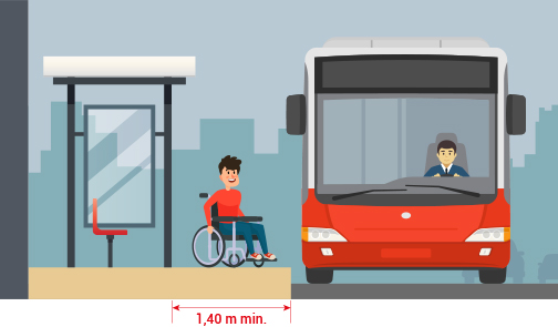 largeur quai de bus pour fauteuil roulant